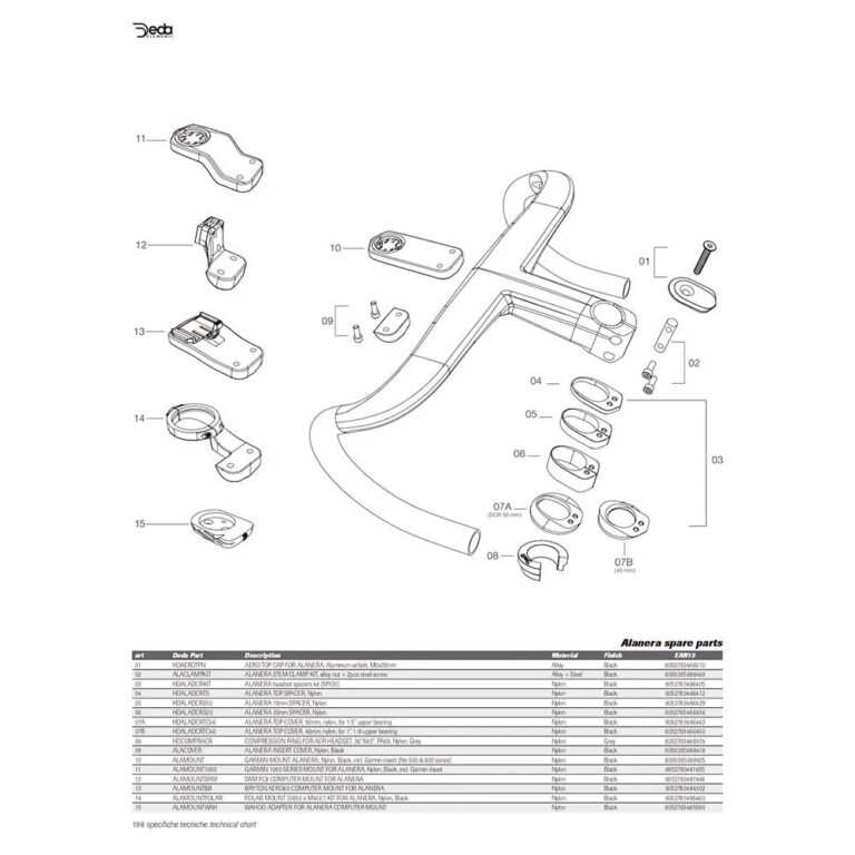 Deda Spacers Kit For Handlebar Alanera One Size Black - Image 2