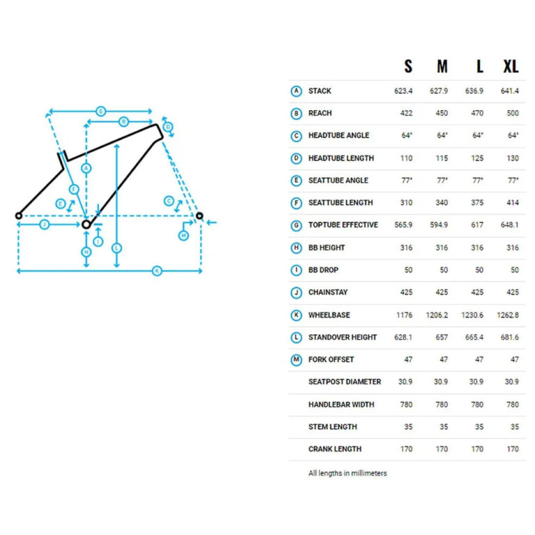 Marin San Quentin 1 27.5&amp;acute;&amp;acute; 2024 MTB Bike S Grey Black - XL Grey Black - Image 3