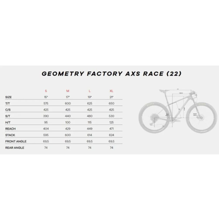 Megamo 29&amp;acute;&amp;acute; Factory AXS Race 2022 MTB Bike M Black - Image 8