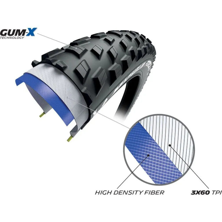 Michelin Force XC2 Performance Tubeless 29&amp;acute;&amp;acute; X 2.25 Rigid MTB Tyre 29&acute;&acute; x 2.25 Black - Image 6