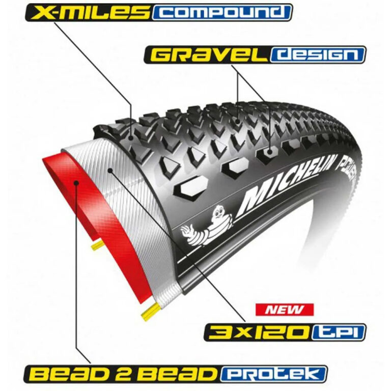 Michelin Power Tubeless 700C X 47 Gravel Tyre 700C x 47 Black - Image 4