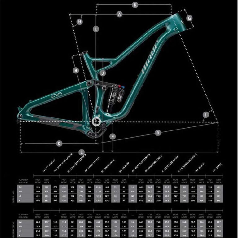 Niner Jet 9 RDO MTB Frame S Emerald Green - XL Emerald Green - Image 8