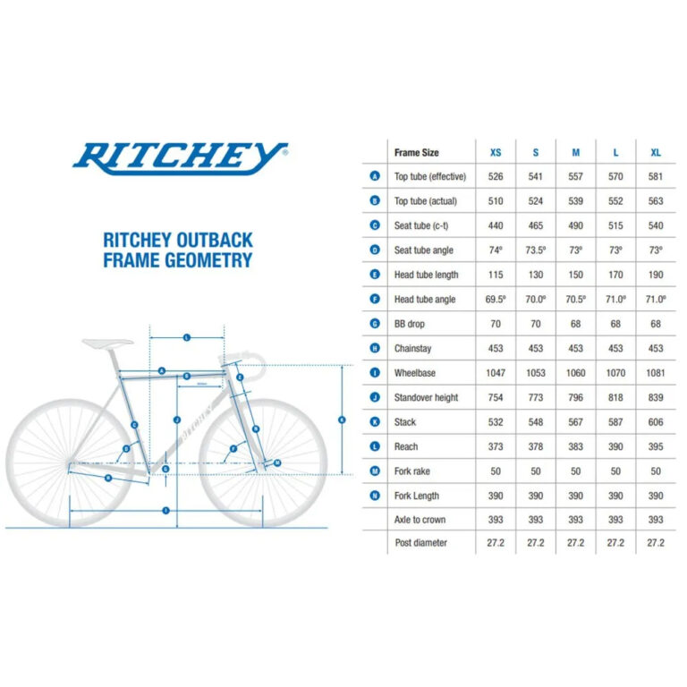 Ritchey Outback Di2 2024 Gravel Frame - Image 7