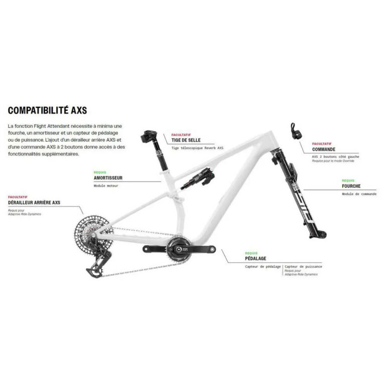 RockShox RS SID Luxe Ultimate Flight Attendant SoloAir 0Token Reb57/comp30 Mid8 Lockout8 Standard A2-Orbea Oiz 100mm 2020-2022 Shock Absorber 40 mm &amp; 190 mm Black - Image 4