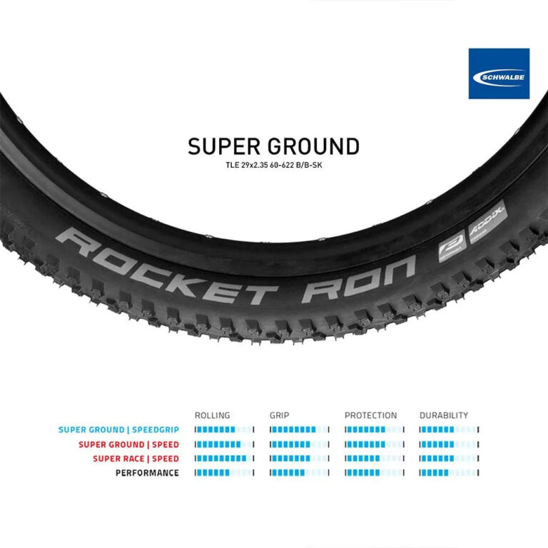 Schwalbe Rocket Ron Evo Super Ground Tubeless 29&amp;acute;&amp;acute; X 2.35 MTB Tyre 29&acute;&acute; x 2.35 Black - Image 3