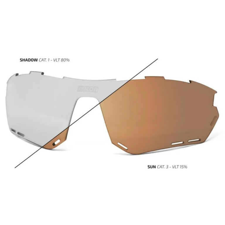 SCICON Aerotech Replacement Lenses One Size Bronze