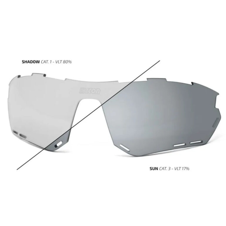 SCICON Aerotech Replacement Lenses One Size Silver