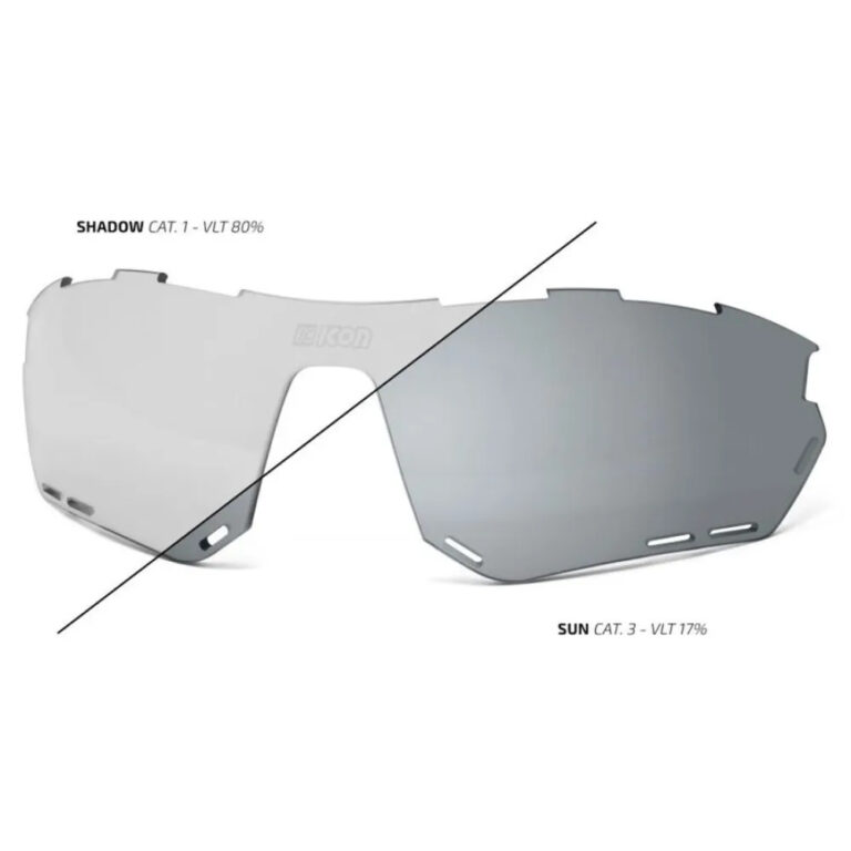 SCICON Aerotech XL Replacement Lenses One Size Silver