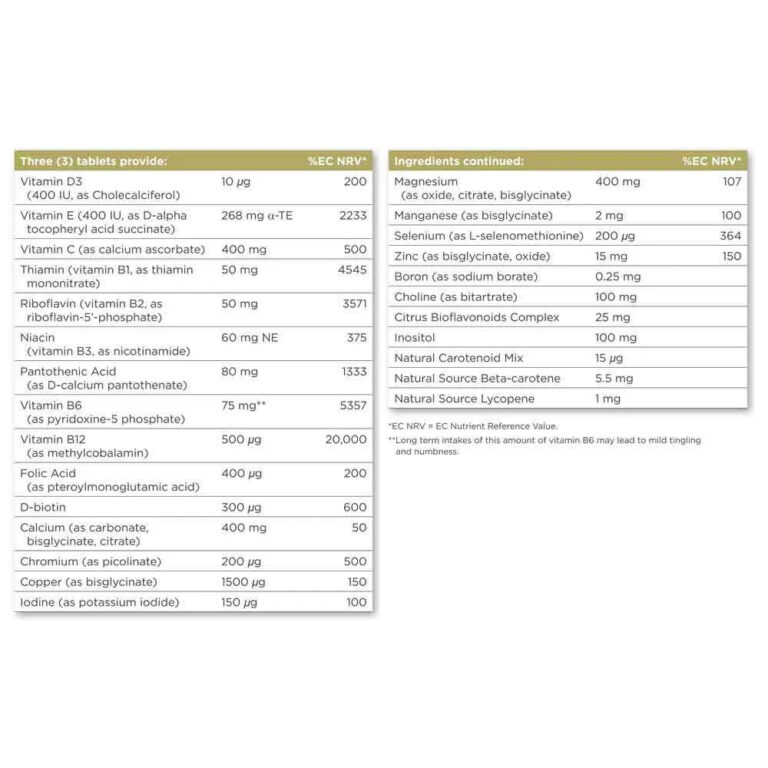 Solgar Male Multiple 120 Units One Size - Image 3