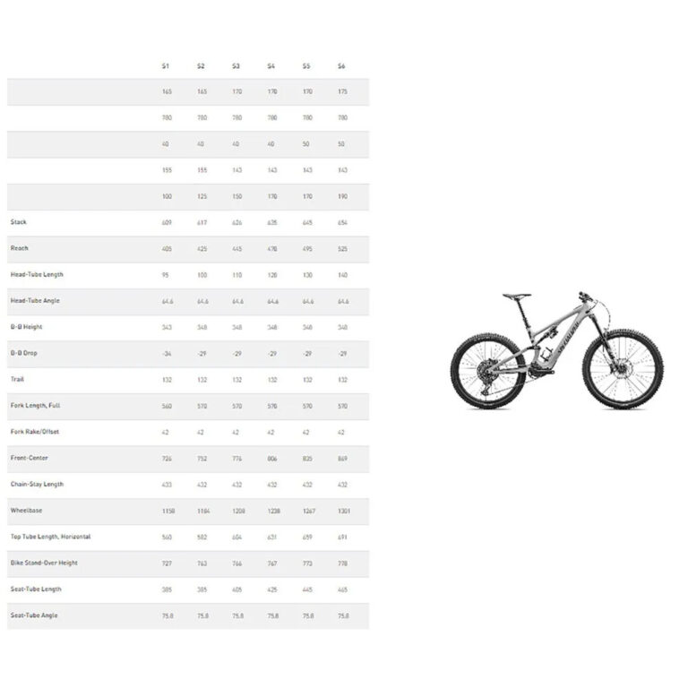 Specialized Levo SL Comp 29/27.5&amp;acute;&amp;acute; GX Eagle 2024 MTB Bike S1 Satin Sulfur / Obsidian - S6 Satin Sulfur / Obsidian - Image 10