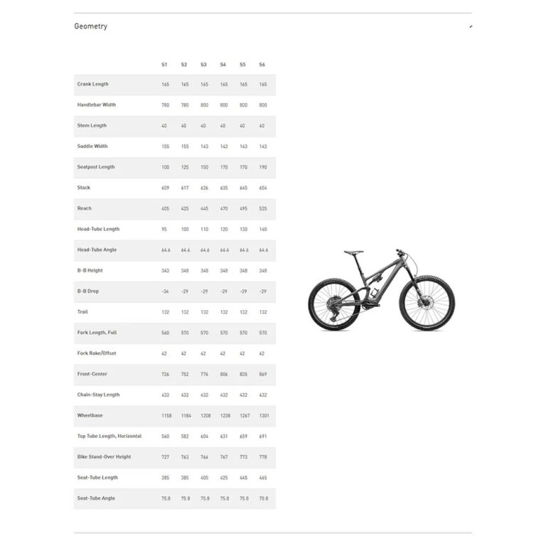 Specialized Turbo Levo SL Comp Carbon 29/27.5&amp;acute;&amp;acute; RD S1000 Eagle AXS T-Type 2025 MTB Electric Bike S1 - S6 &amp; 320Wh Cypress Metallic / Cypress - Image 10