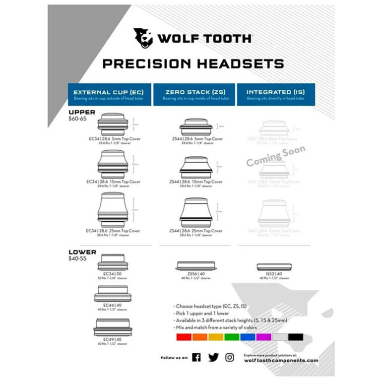 Wolf tooth Wolf Tooth Superior ZS44/28.6 6 Mm Semi-Integrated Headset One Size Red - Image 3